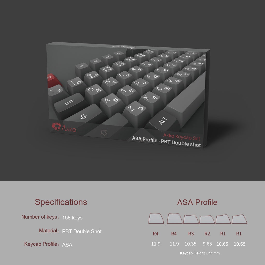 Psittacus Keycap Set Hiragana Version(158-Key)