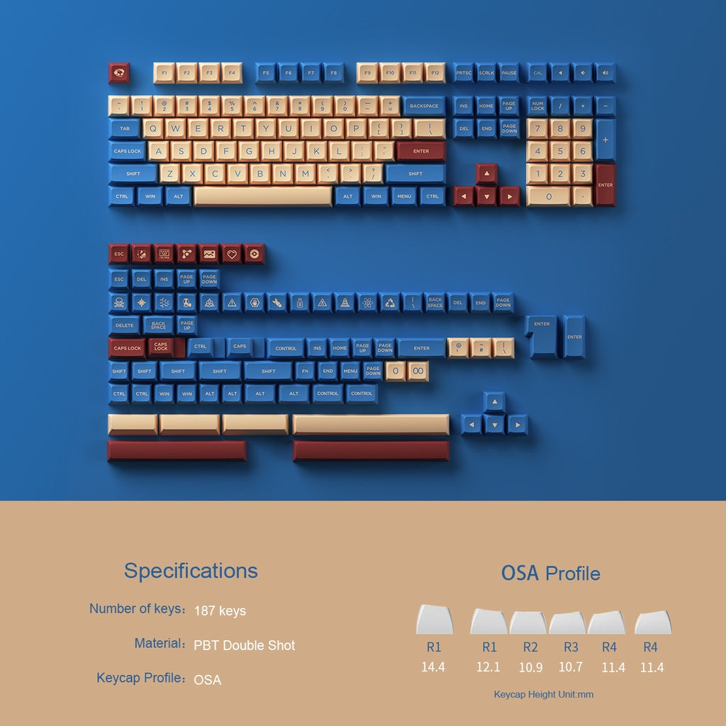 Palace Tastenkappen Set specifications and osa profile