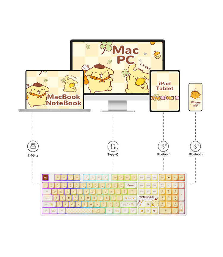 Pompompurin 5108B plus 100 percent mechanical keyboard multi mode