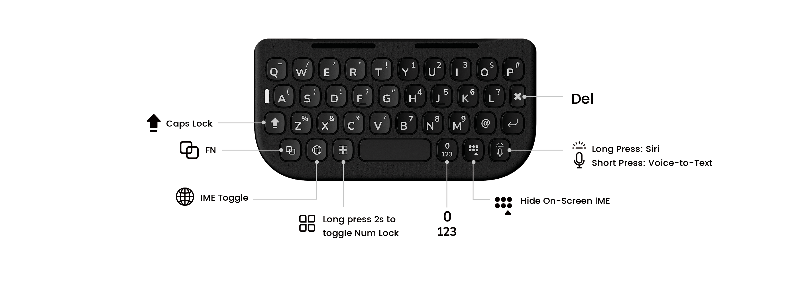 Akko MetaKey Keyboard Case for iPhone Shortuts