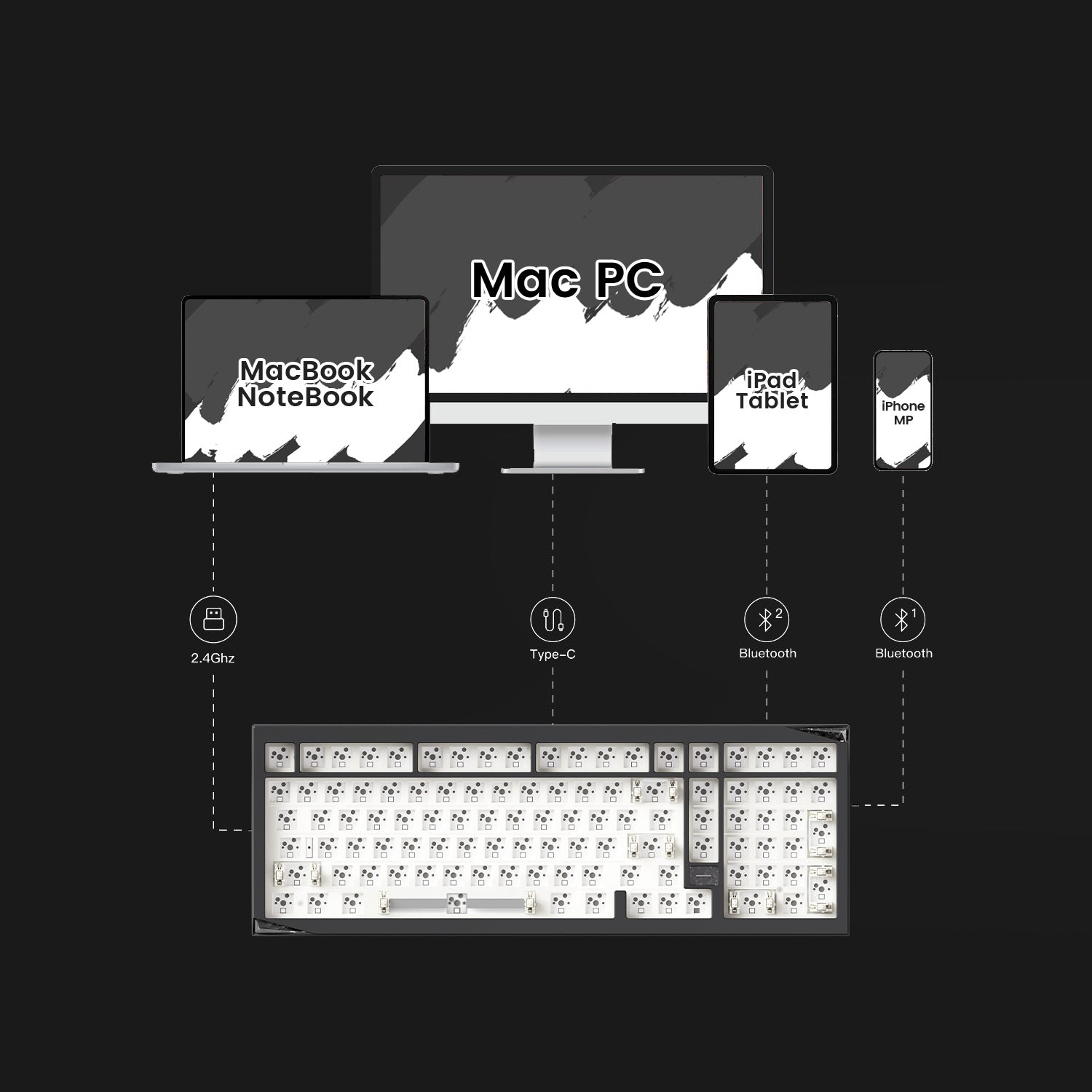 Akko Mineral 02 VIA DIY Kit Multi-Mode