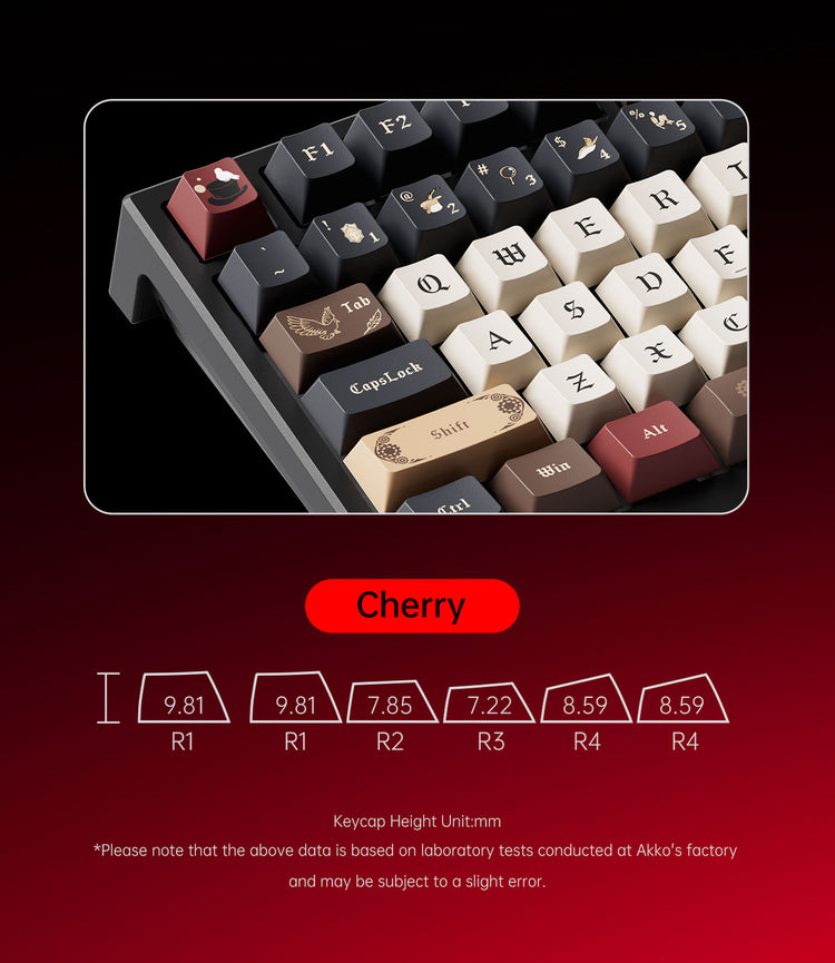 Akko TAC75 HE Magnetic Keyboard—Lord of Mysteries Cherry Profile Keycaps