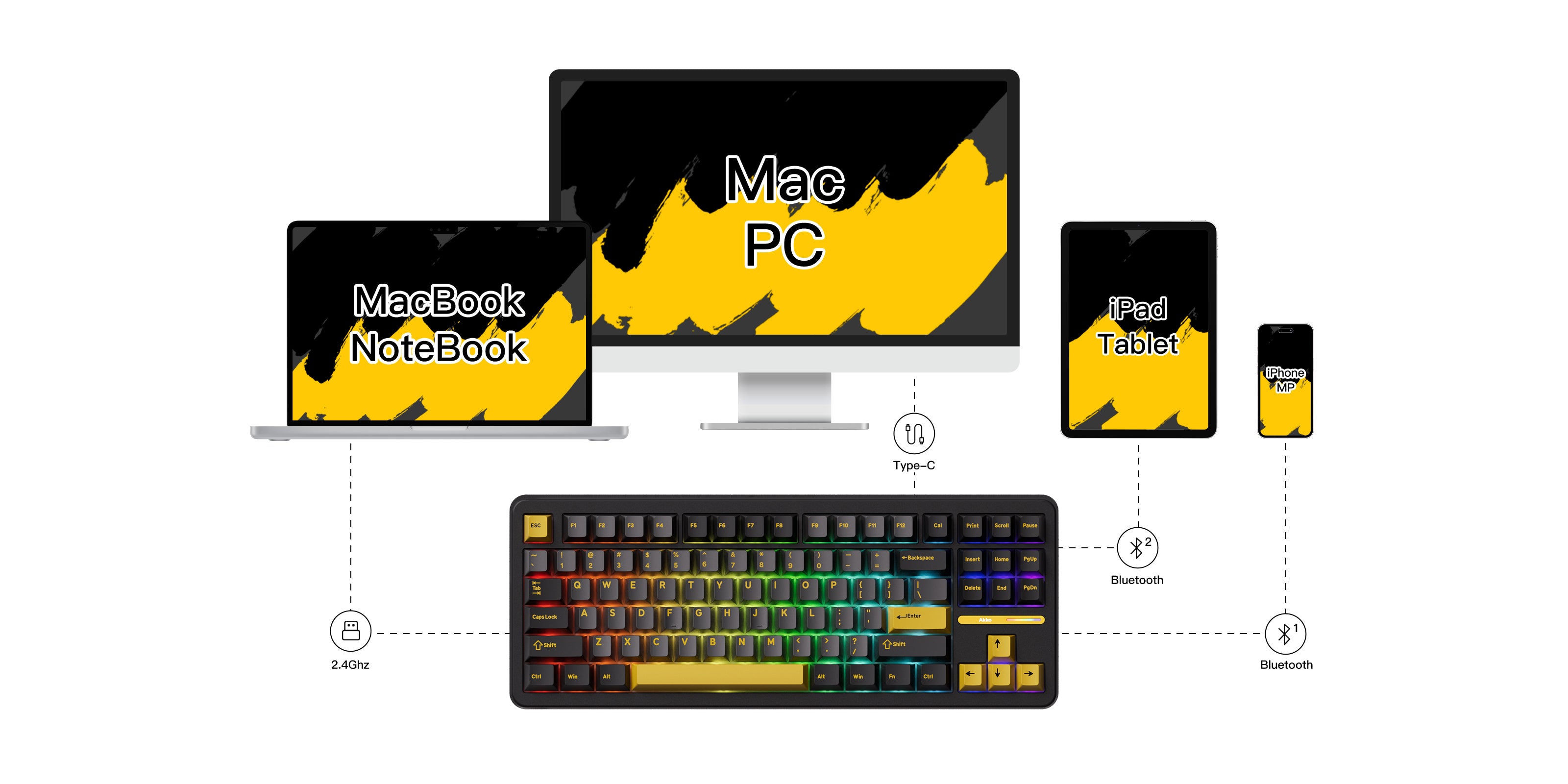 Akko TAC87 Black Gold Mechanical Keyboard Multi Mode