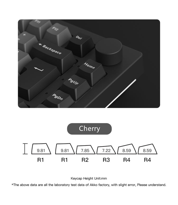 Black & Silver 5075B Plus ISO Tastatur mit Cherry-Profil-Tastenkappen