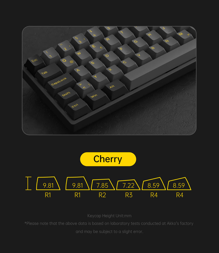 Black & Gold ISO DE Tastenkappen Set (69-Tasten) Cherry Profile