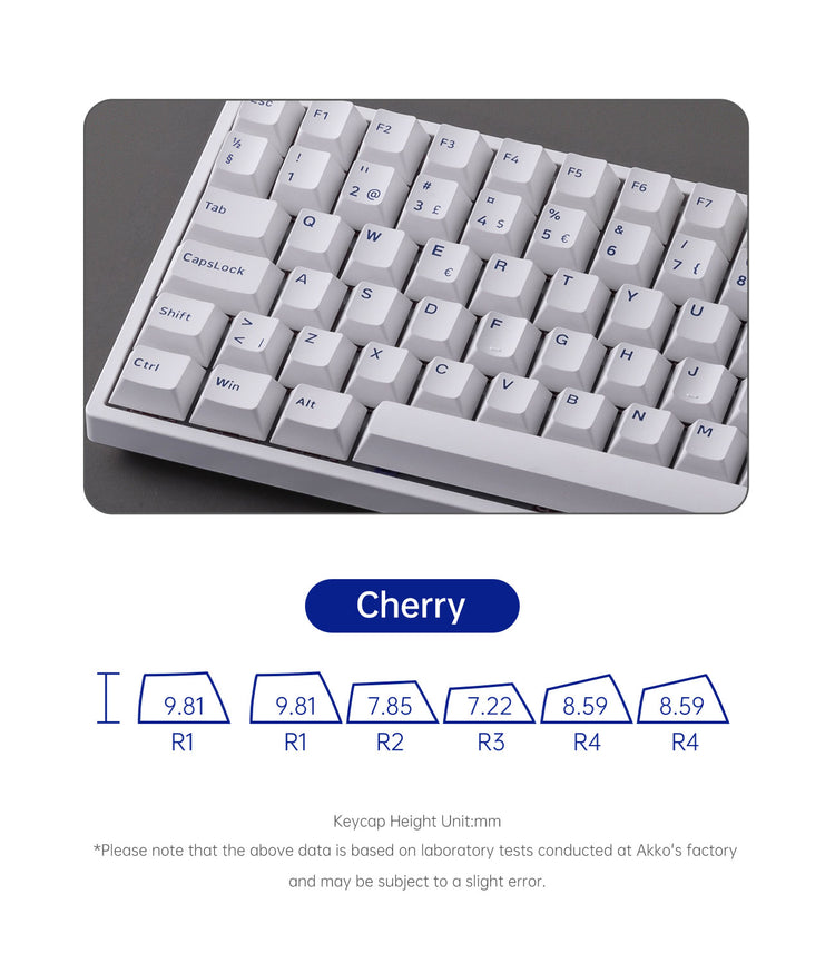 Blue on White ISO Nordic Keycap Set Cherry Profile Keycaps