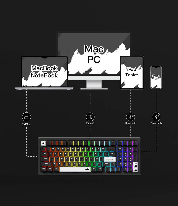 MonsGeek M2 V5 Custom Keyboard Black Multi-Mode