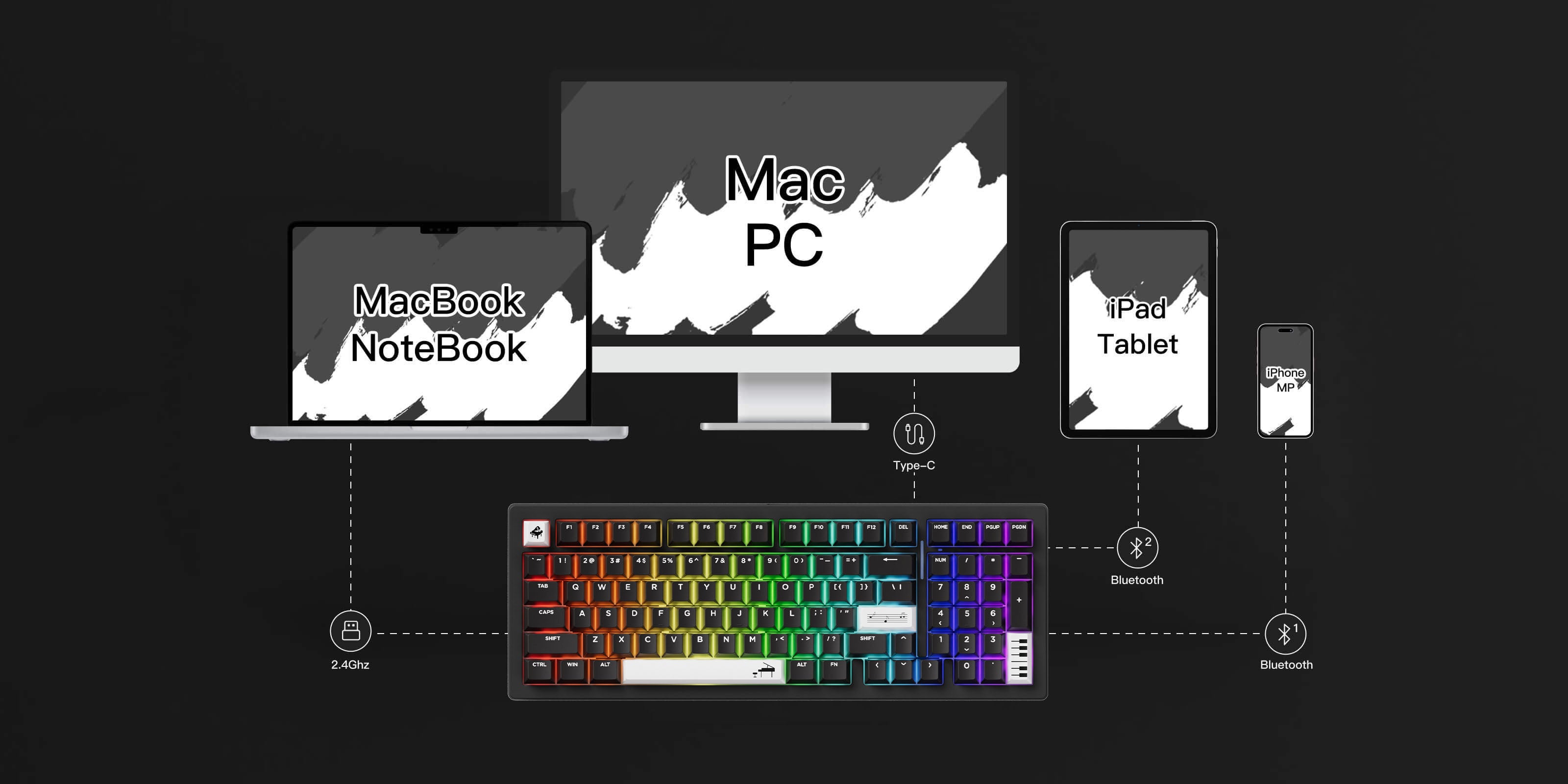 MonsGeek M2 V5 Custom Keyboard Black Multi-Mode