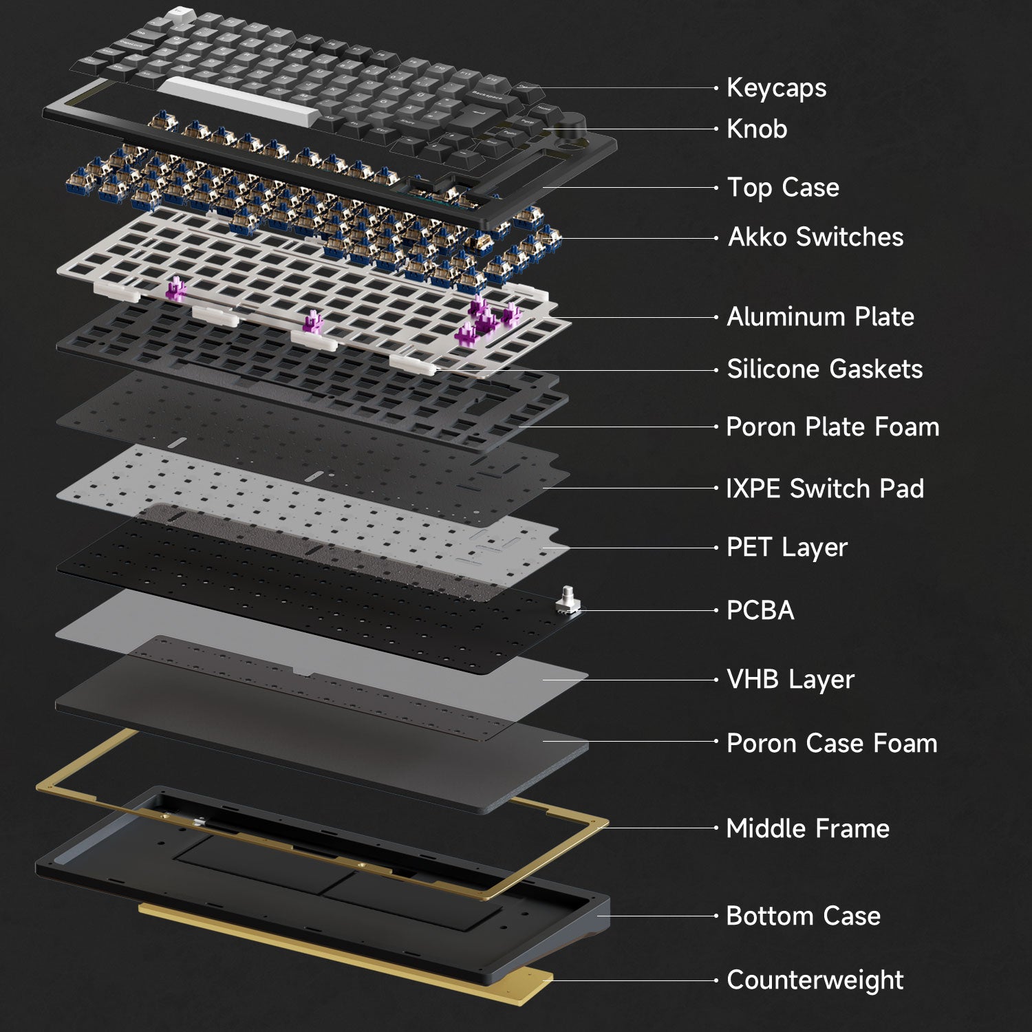 Akko MOD 007B HE Black & Silver ISO Keyboard Structure