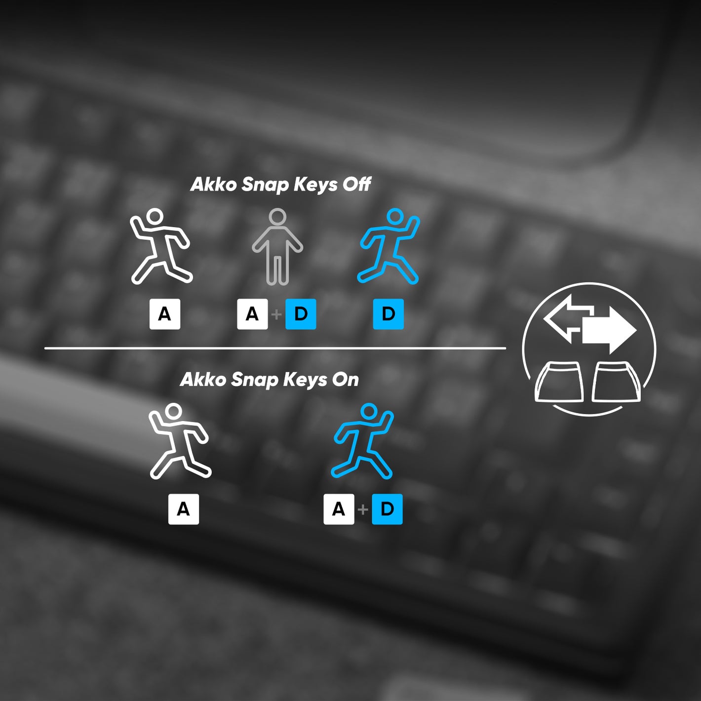 Akko MOD 007B HE Black & Silver ISO Keyboard Snap Key