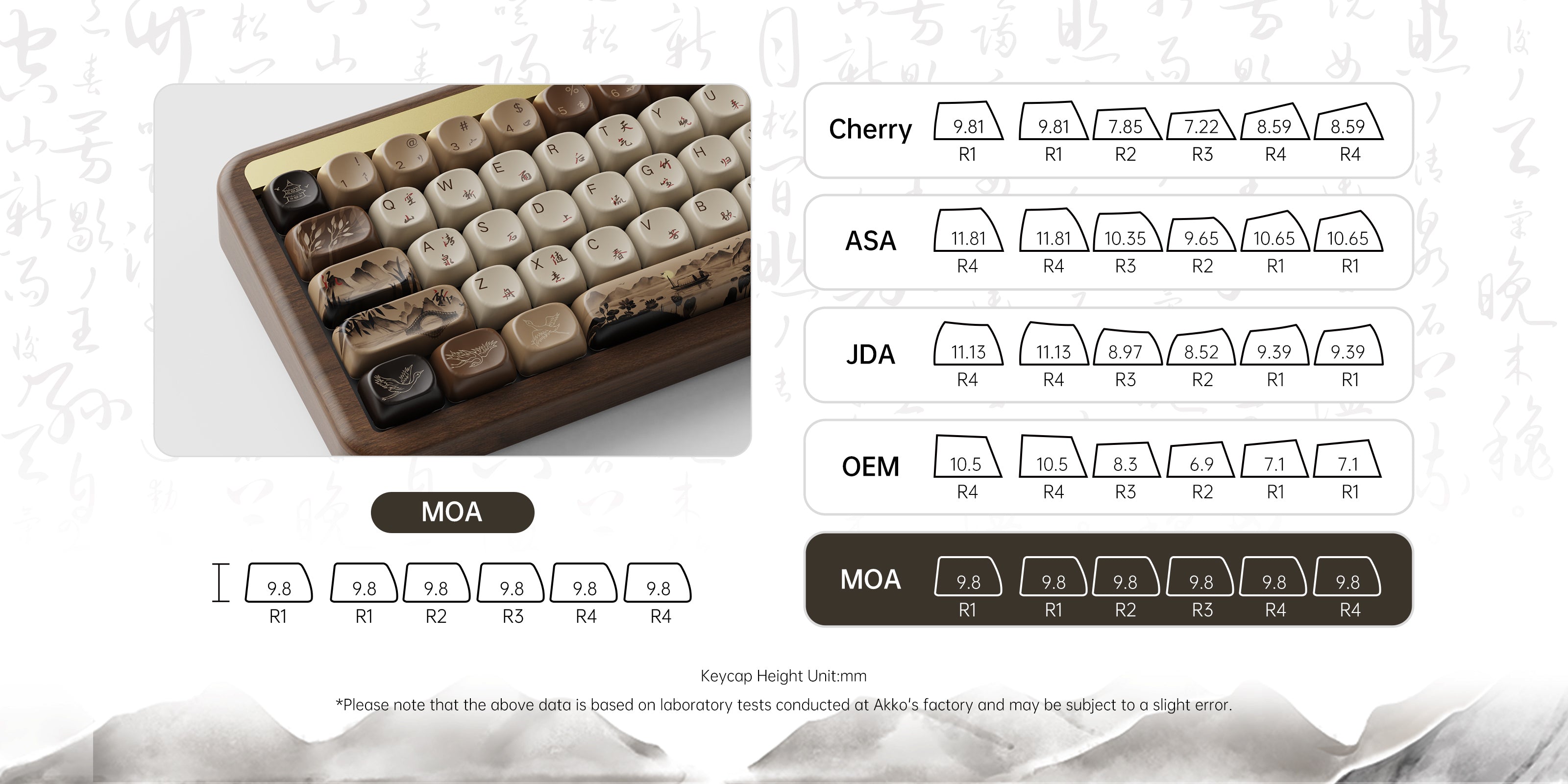 akko Mountain Seclusion holz tastatur keycap profile
