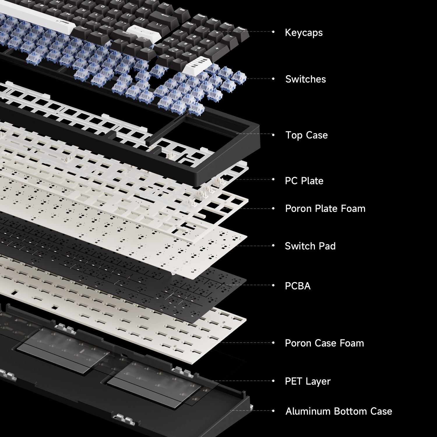 MonsGeek M2 V5 Custom Keyboard Structure