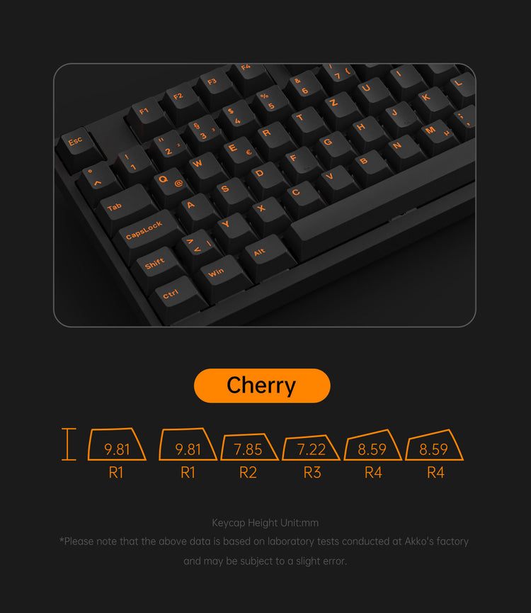 Orange on Black ISO DE Tastenkappen Set (99-key) Cherry Profile