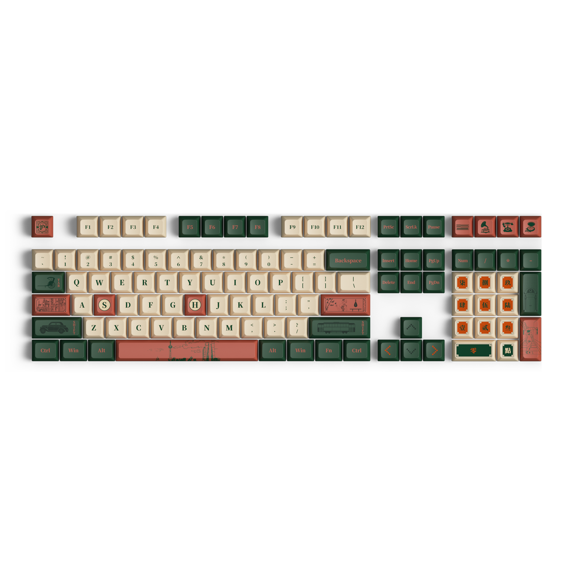 World Tour Shanghai Keycap Set (136-Key)