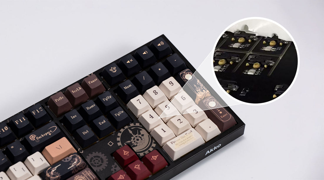 Was ist eine Flex-Cut-Tastatur?