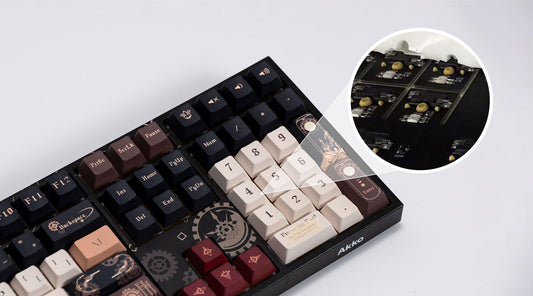 Was ist eine Flex-Cut-Tastatur?