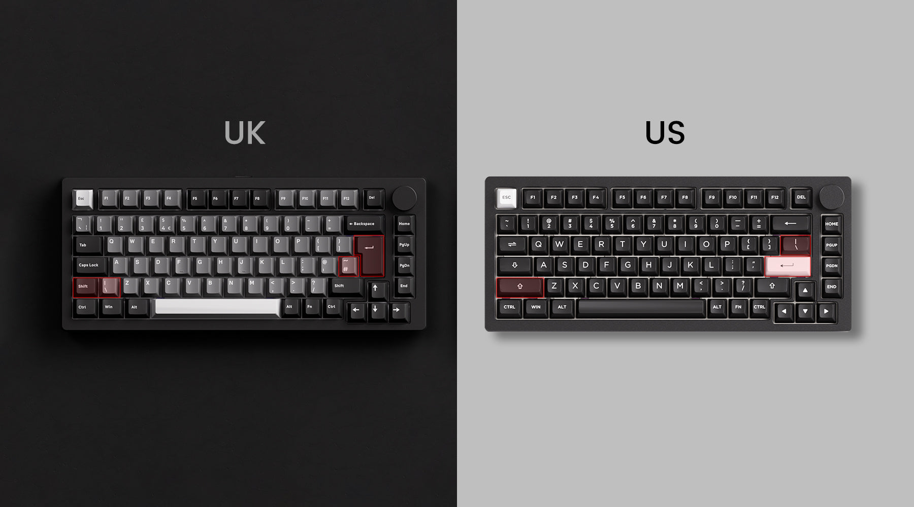 UK and US keyboard layouts: A quick comparison