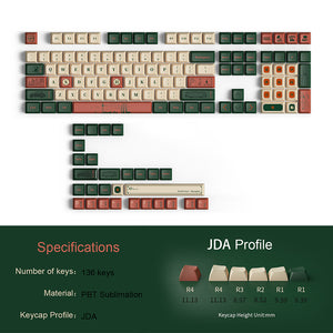 World Tour-Shanghai Keycap Set (136 Keys)