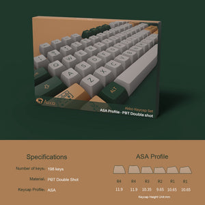 World Tour London Tastaturkappen Set (198 Tasten)