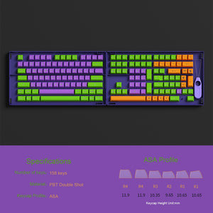 EVA-01 Themed Keycap Set (158 Keys)