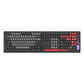 Psittacus keycap set