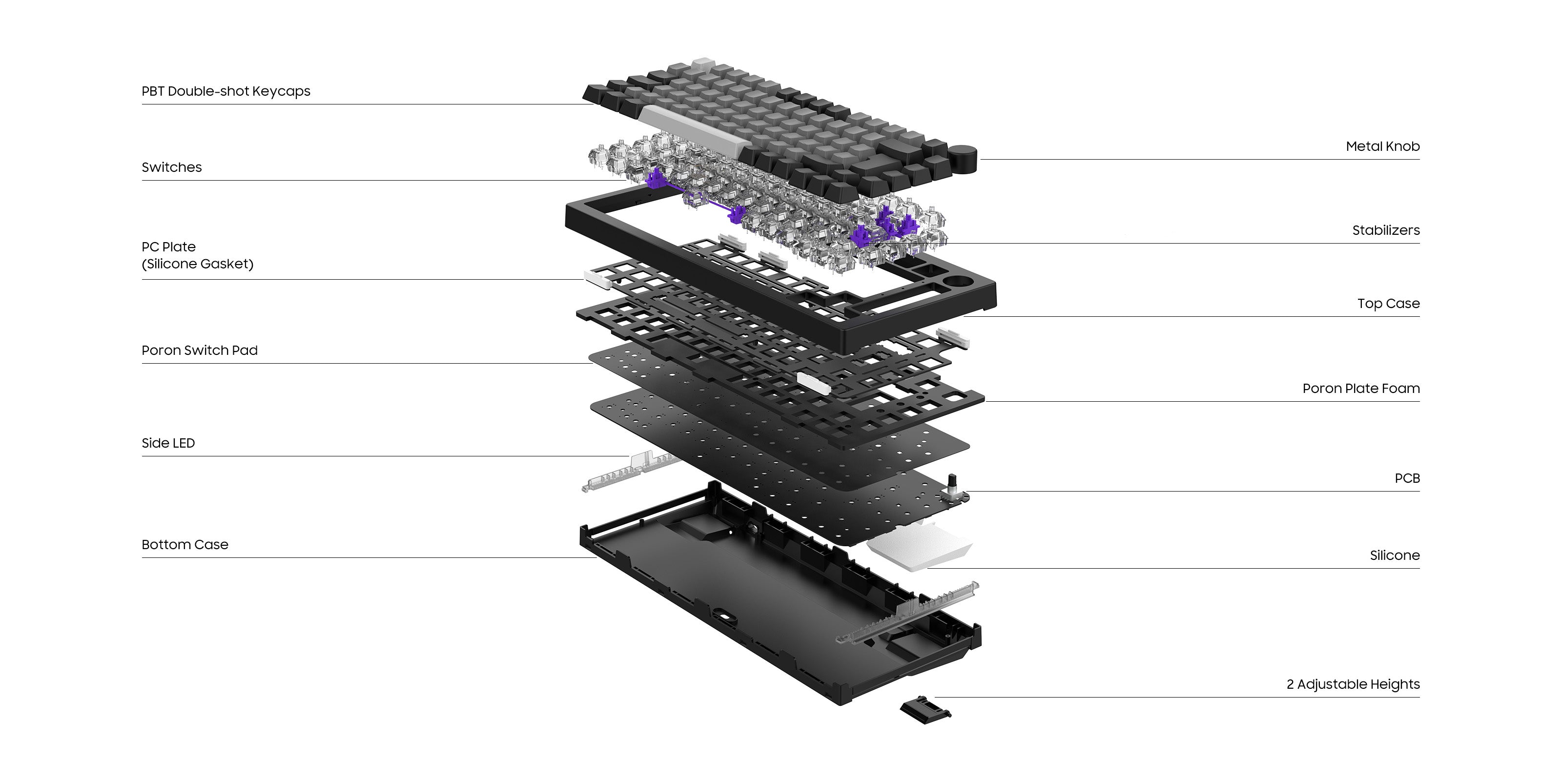 Black & Silver 5075B Plus ISO Tastatur Struktur