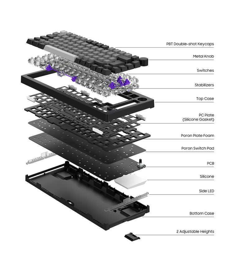 Black & Silver 5075B Plus ISO Tastatur Struktur