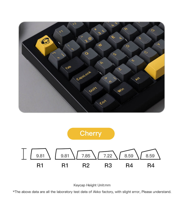 Black & Gold 5108B Plus ISO Tastatur Cherry Tastenkappen