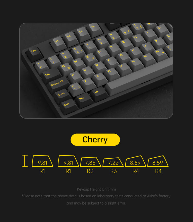 Akko Black & Gold 5087S ISO DE Keyboard Cherry Profile Keycaps