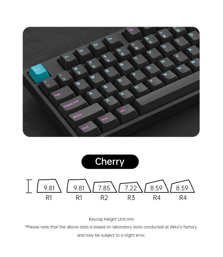 5087S VIA Keyboard cherry profile keycaps