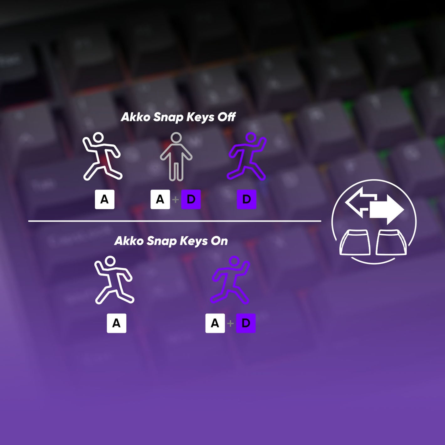 Akko Black Silver 5075 V5 HE ISO DE Magnetic Keyboard Snap Key