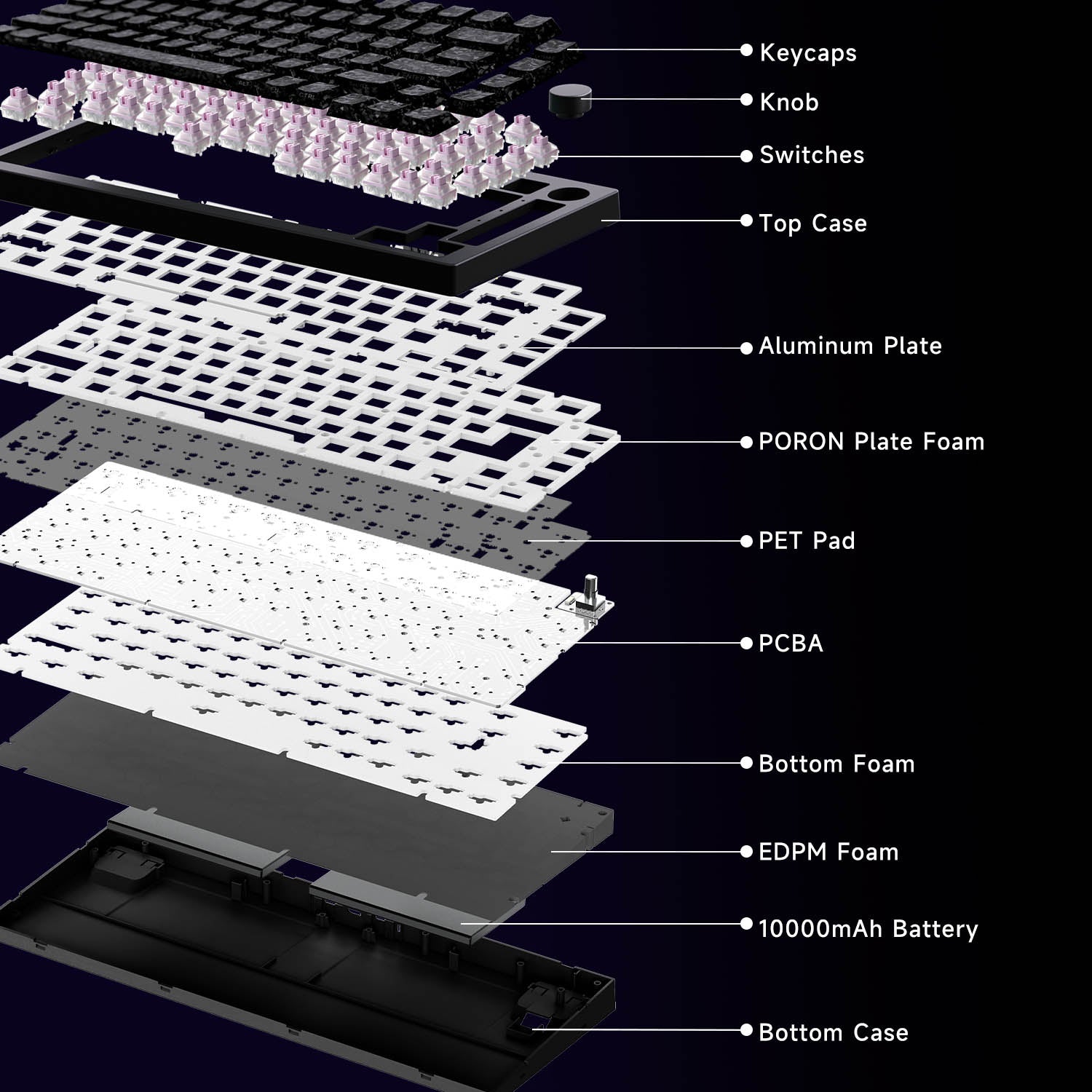 5075 V5 TMR Magnetic Keyboard Structure