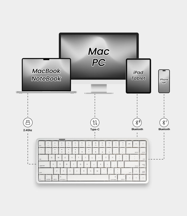 Akko Air 01 Low Profile Mechanical Keyboard Multi-mode
