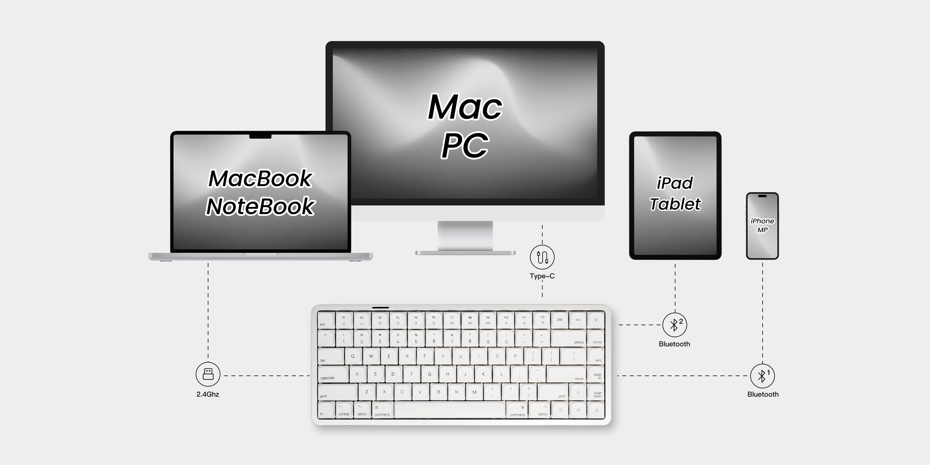 Akko Air 01 Low Profile Mechanical Keyboard Multi-mode