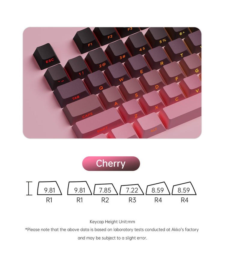 Akko Black & Pink Gradient Keycap Set Cherry Profile