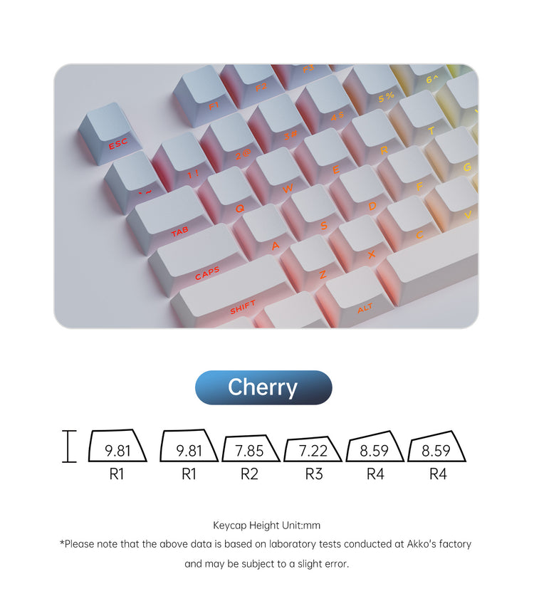 Akko Blue Gradient Keycap Set Cherry Profile