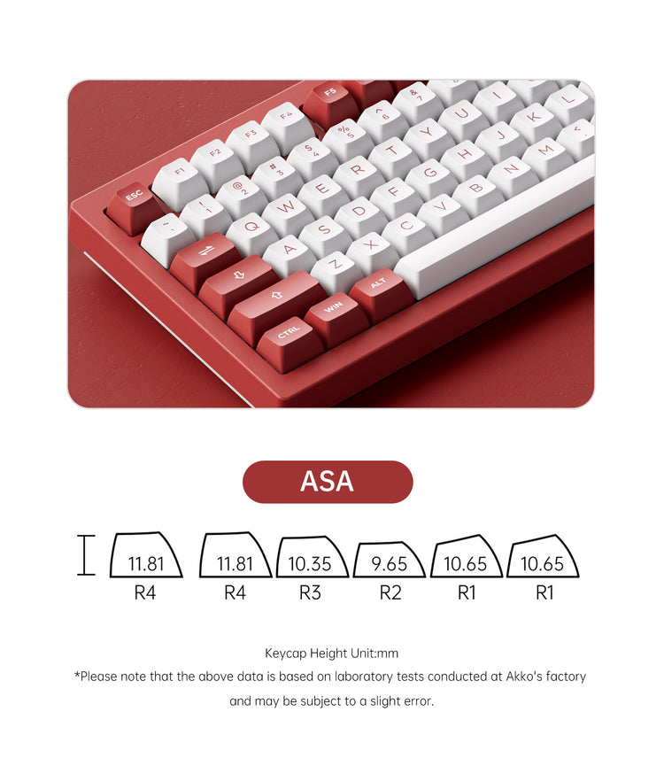 Akko Chicago 5075B Plus Mechanical Keyboard ASA Profile Keycaps