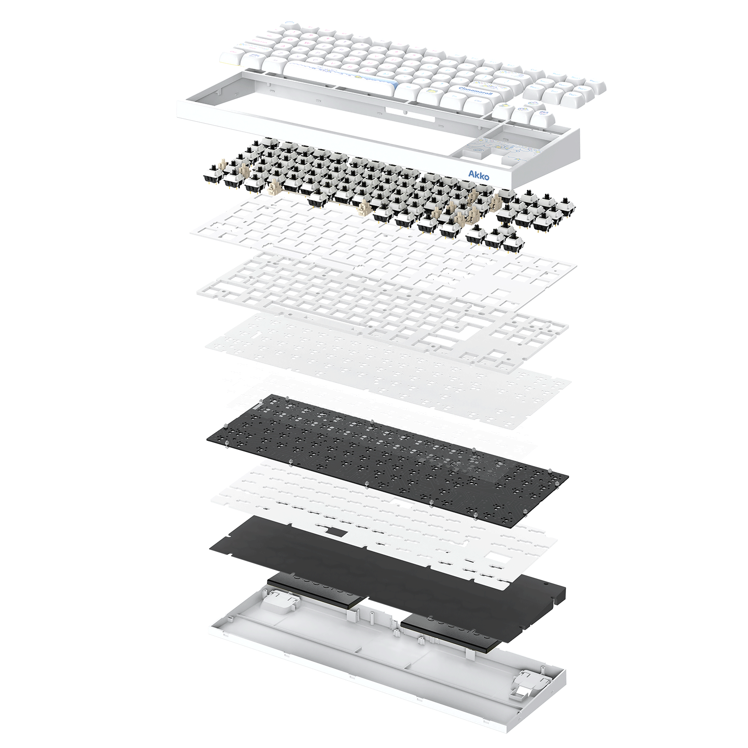 Akko Cinnamoroll 5087 V5 Keyboard Structure