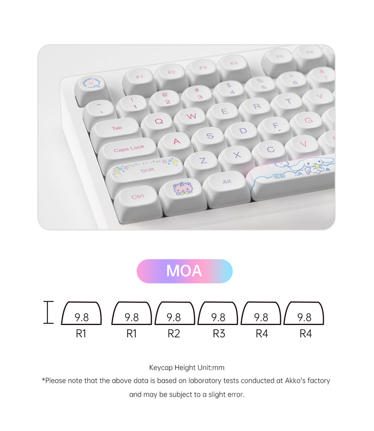 Cinnamoroll ACR TOP 75B keycap profile for phone