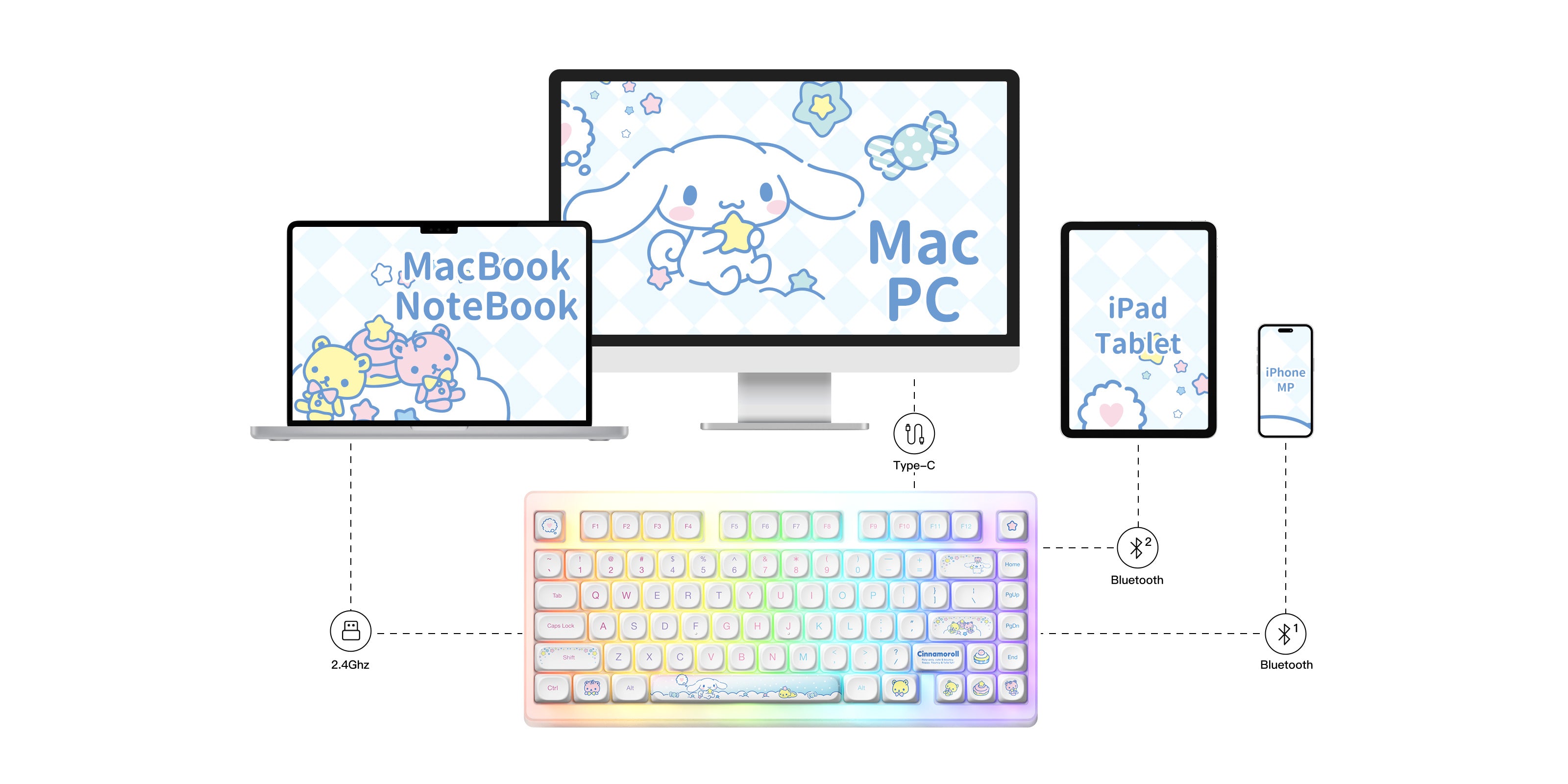 Cinnamoroll ACR TOP 75B support for mac, pad and phone for pc