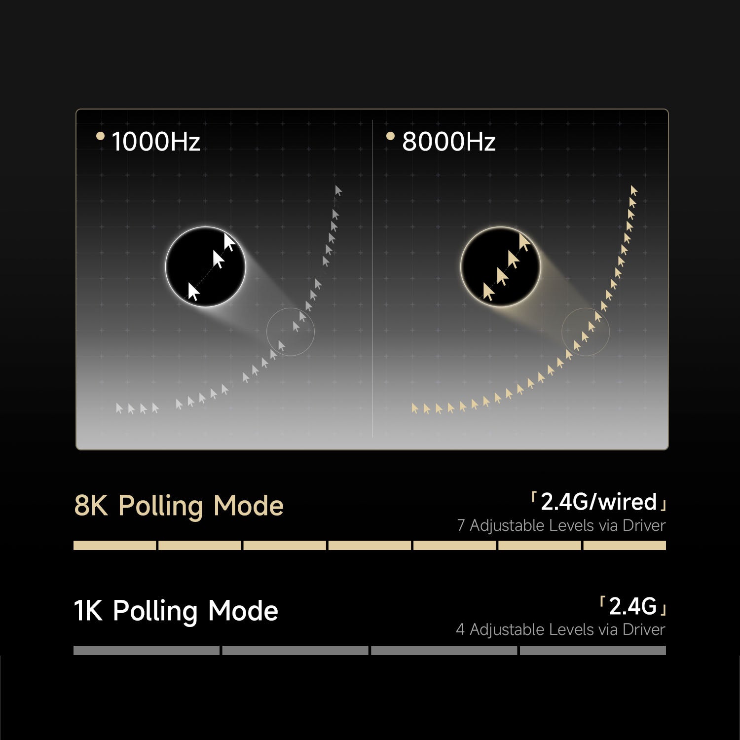 Akko Echo Carbon Fiber Gaming Mouse 8000Hz Polling Rate