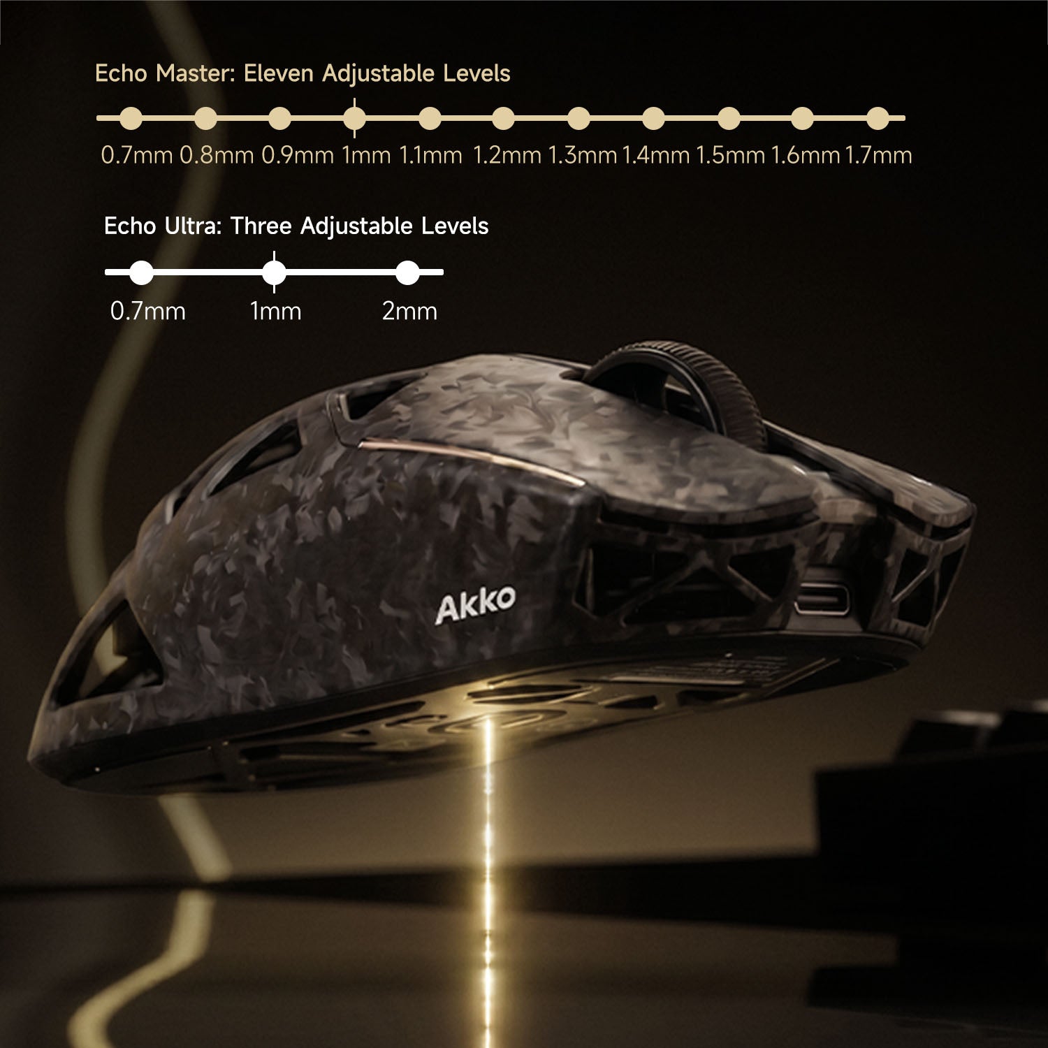 Akko Echo Carbon Fiber Gaming Mouse LOD