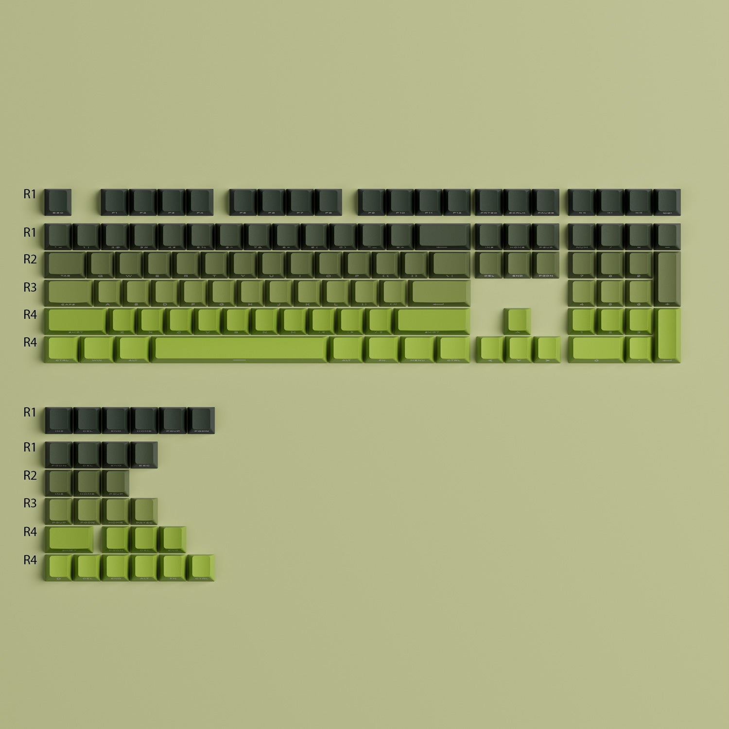 Akko Forest Gradient Keycap Set Cherry Profile Row Height