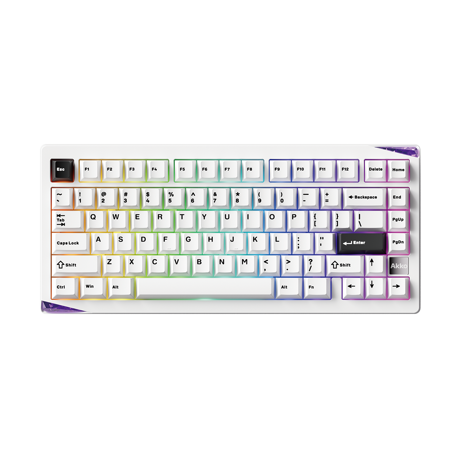 UK and US keyboard layouts: A quick comparison