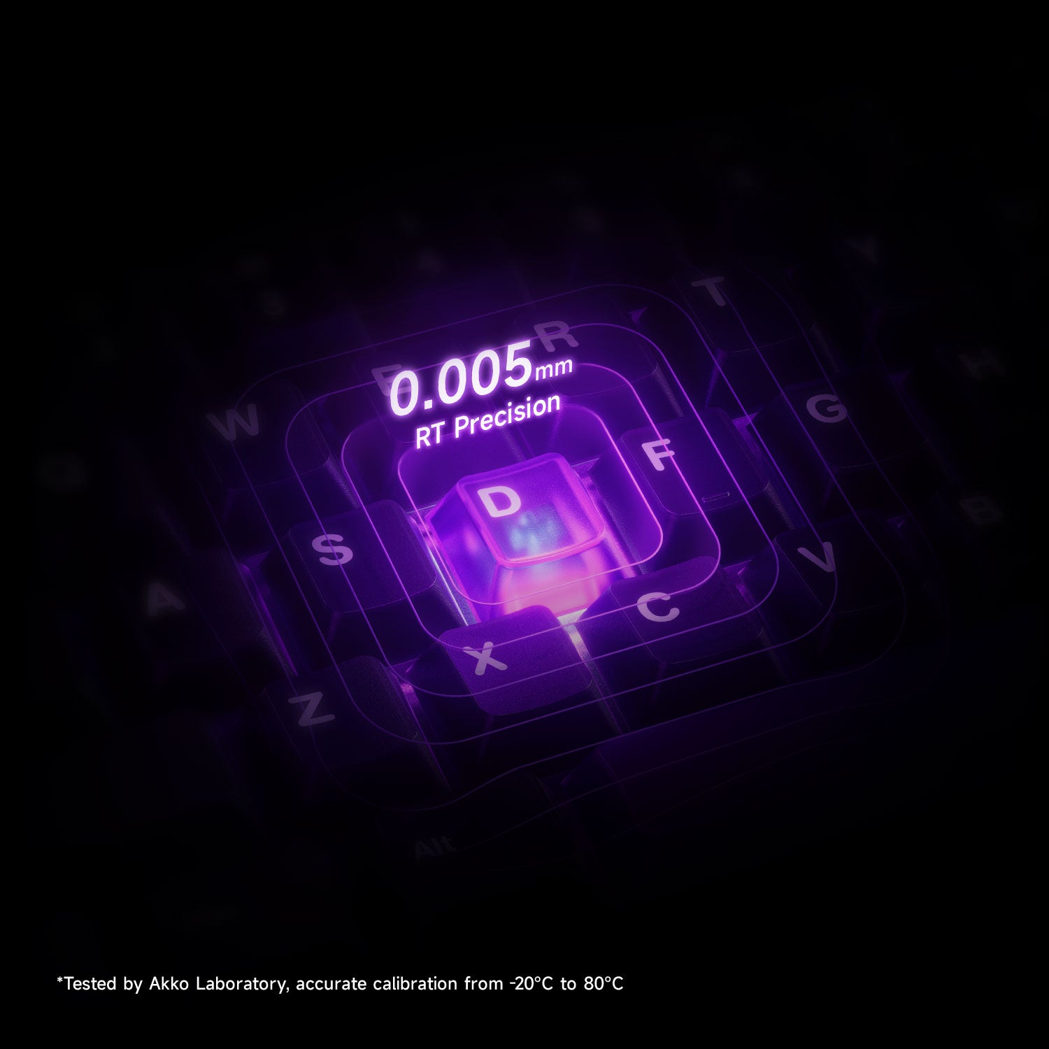 Akko 5075 V3 HE Magnetic Keyboard RT 0.005mm