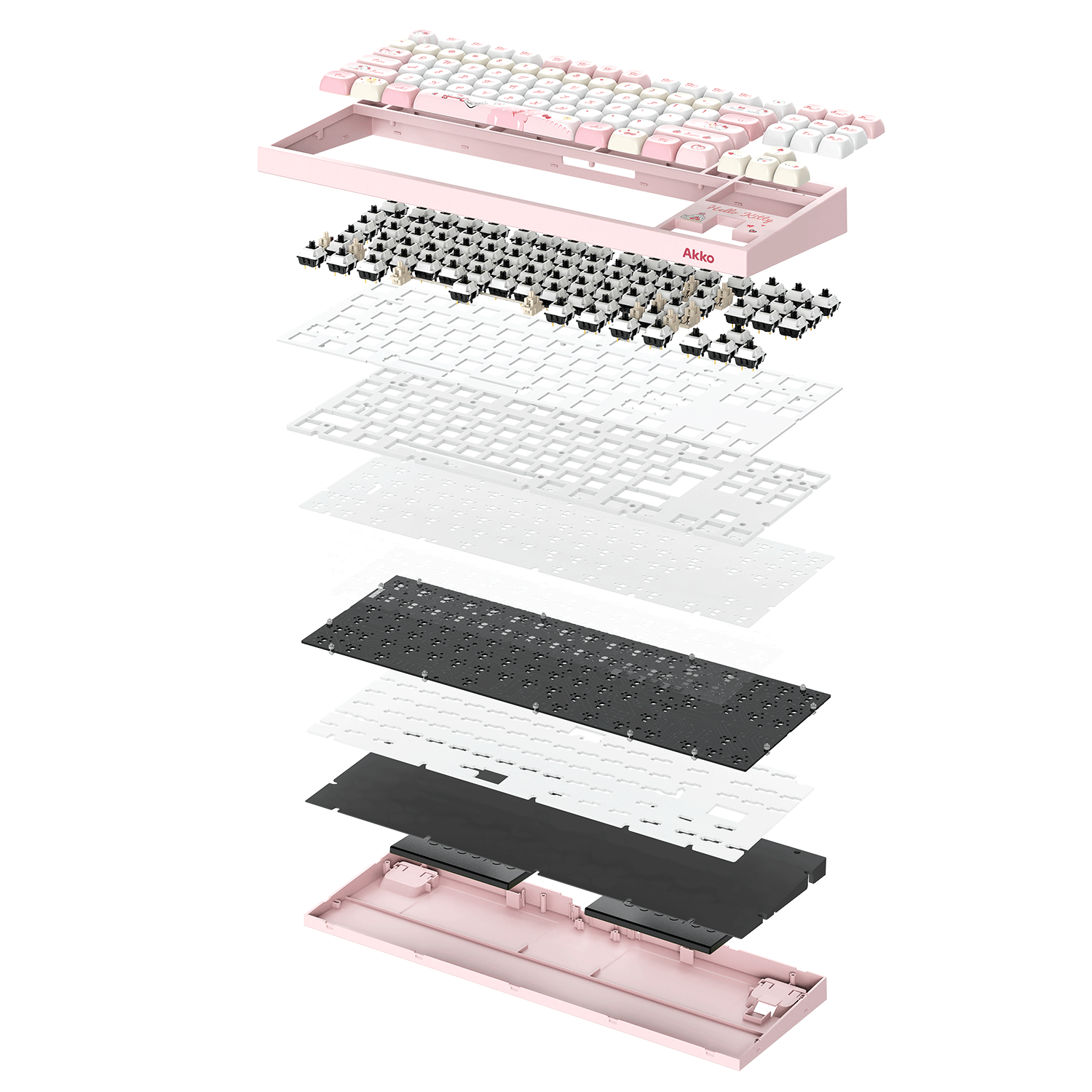 Akko Hello Kitty 5087 V5 Keyboard Structure