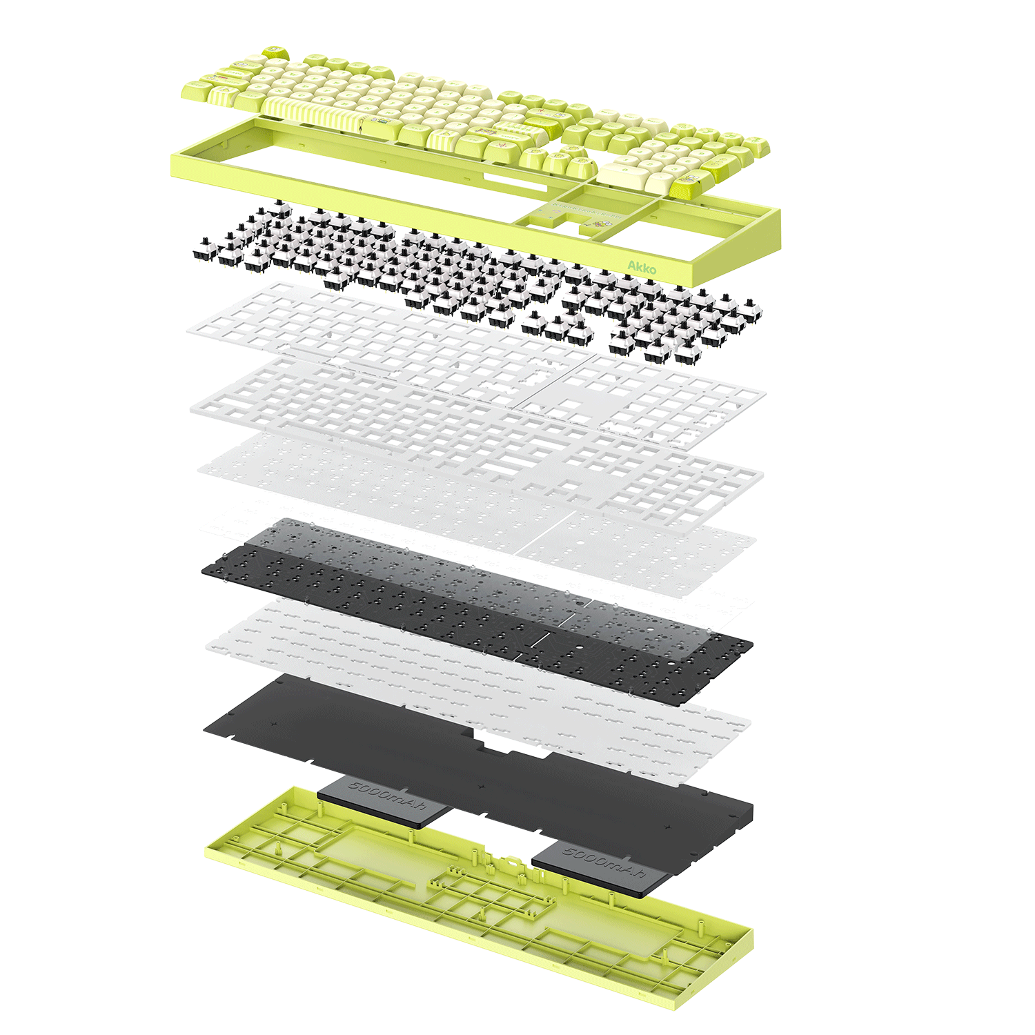 Akko KeroKero Keroppi 5108 V5 Mechanical Keyboard Structure