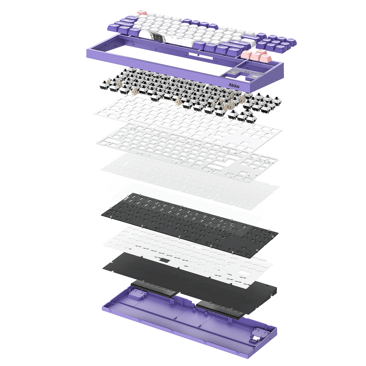 Akko Kuromi 5087 V5 Keyboard Structure