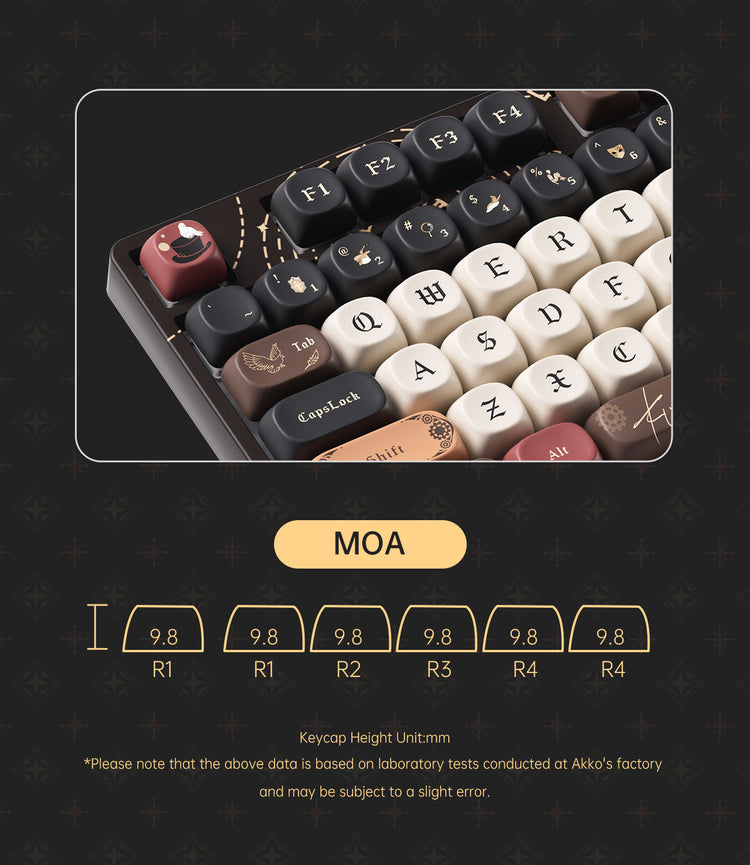 Lord of the Mysteries 5087B v2 Mechanical Keyboard MOA Keycaps