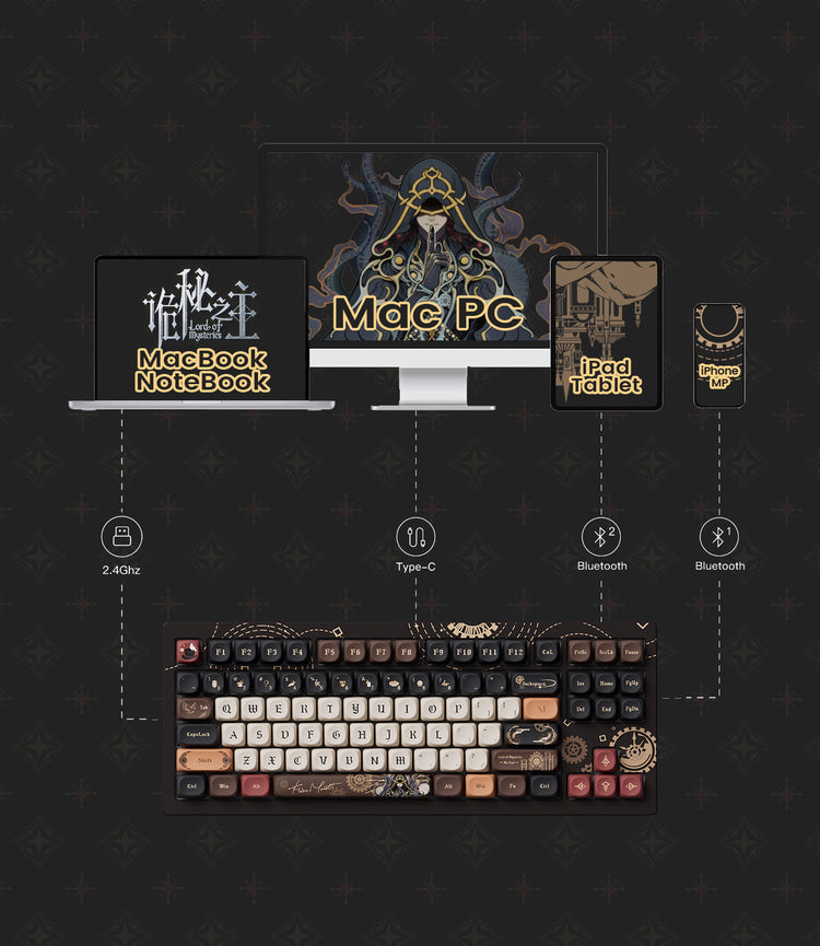 Lord of the Mysteries 5087B v2 Mechanical Keyboard Tri-Mode